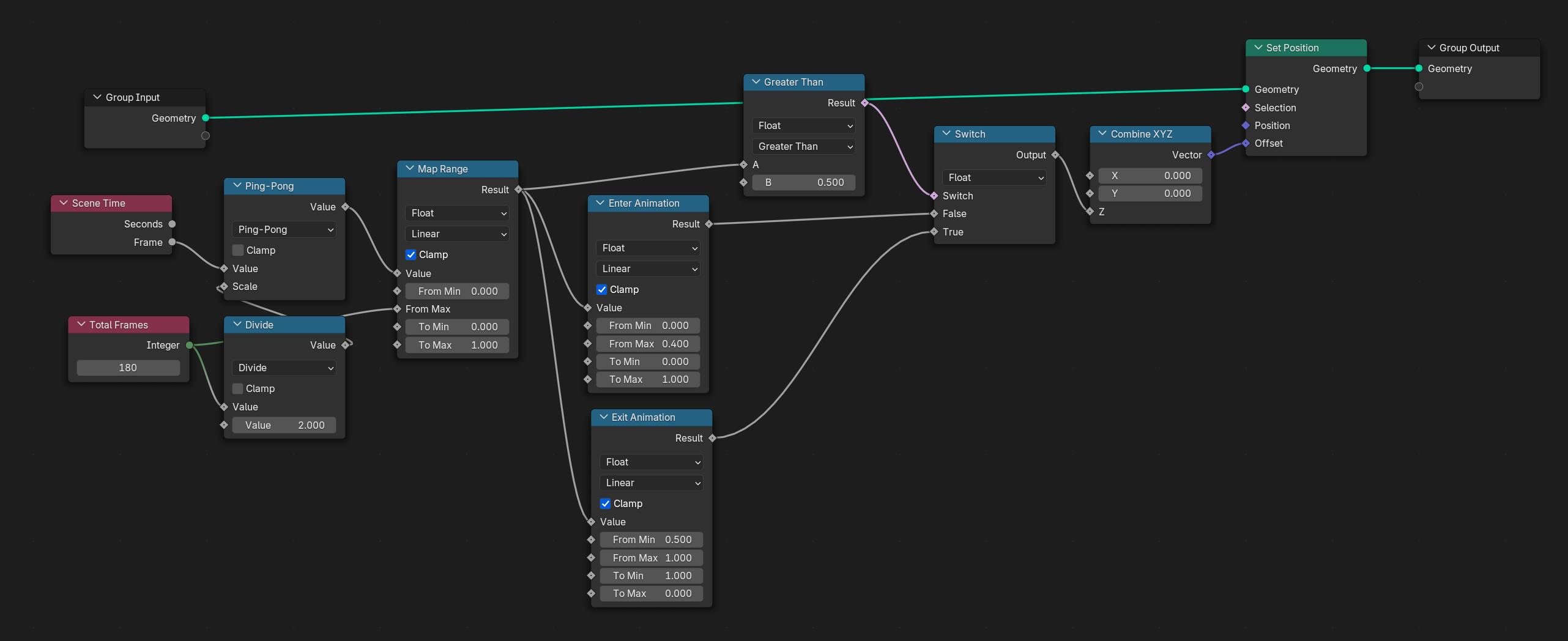 Shader Node Graph